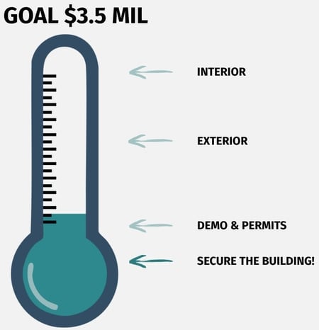 thermometer5-14-25 thermometer5-14-25